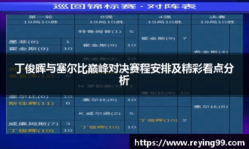 丁俊晖与塞尔比巅峰对决赛程安排及精彩看点分析